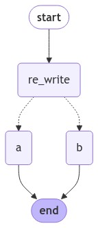 local_imager_example.png