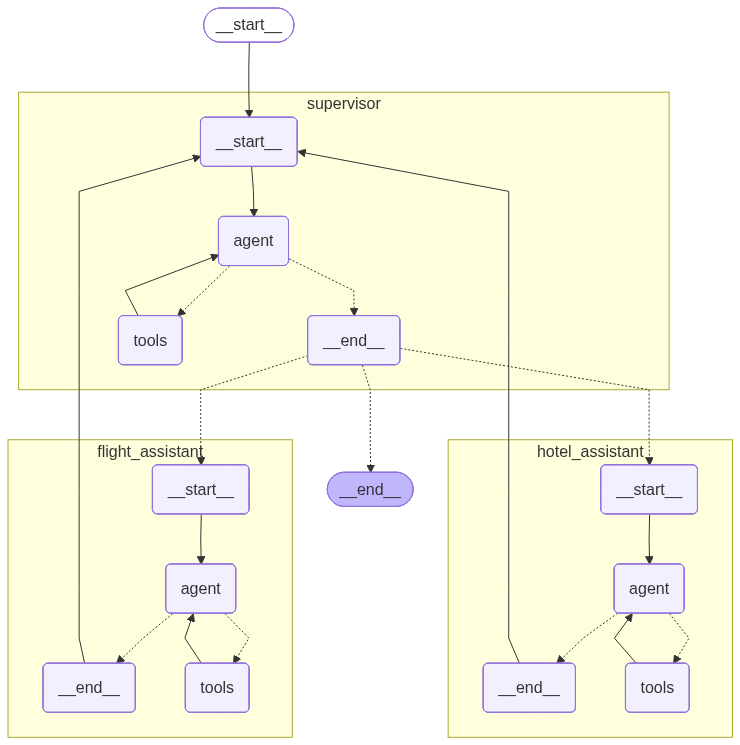 d39a0183-cf0d-40e1-bcf8-1fee5296d2fa.png